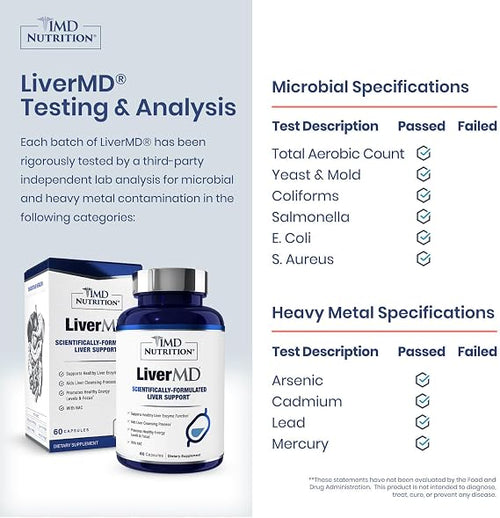 1MD LiverMD - Liver Support Supplement | Siliphos Milk Thistle Extract - Highly Bioavailable, for Liver Support | 60 Capsules (2-Pack)