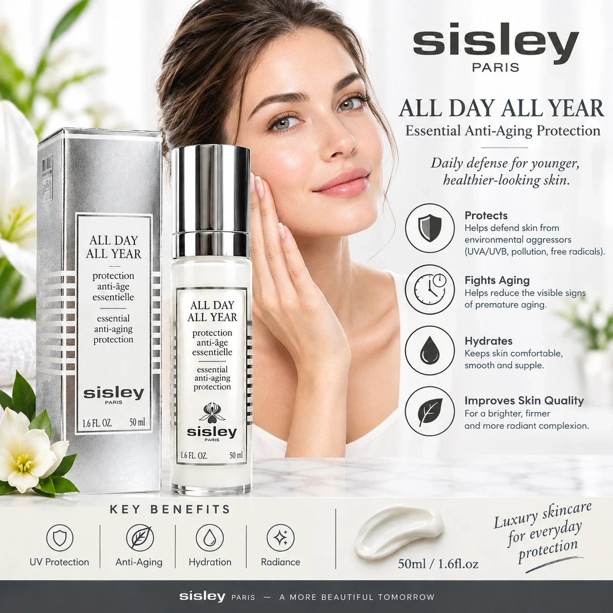 Sisley All Day All Year Cream Moisturizer 1.6 fl oz 50 Ml New